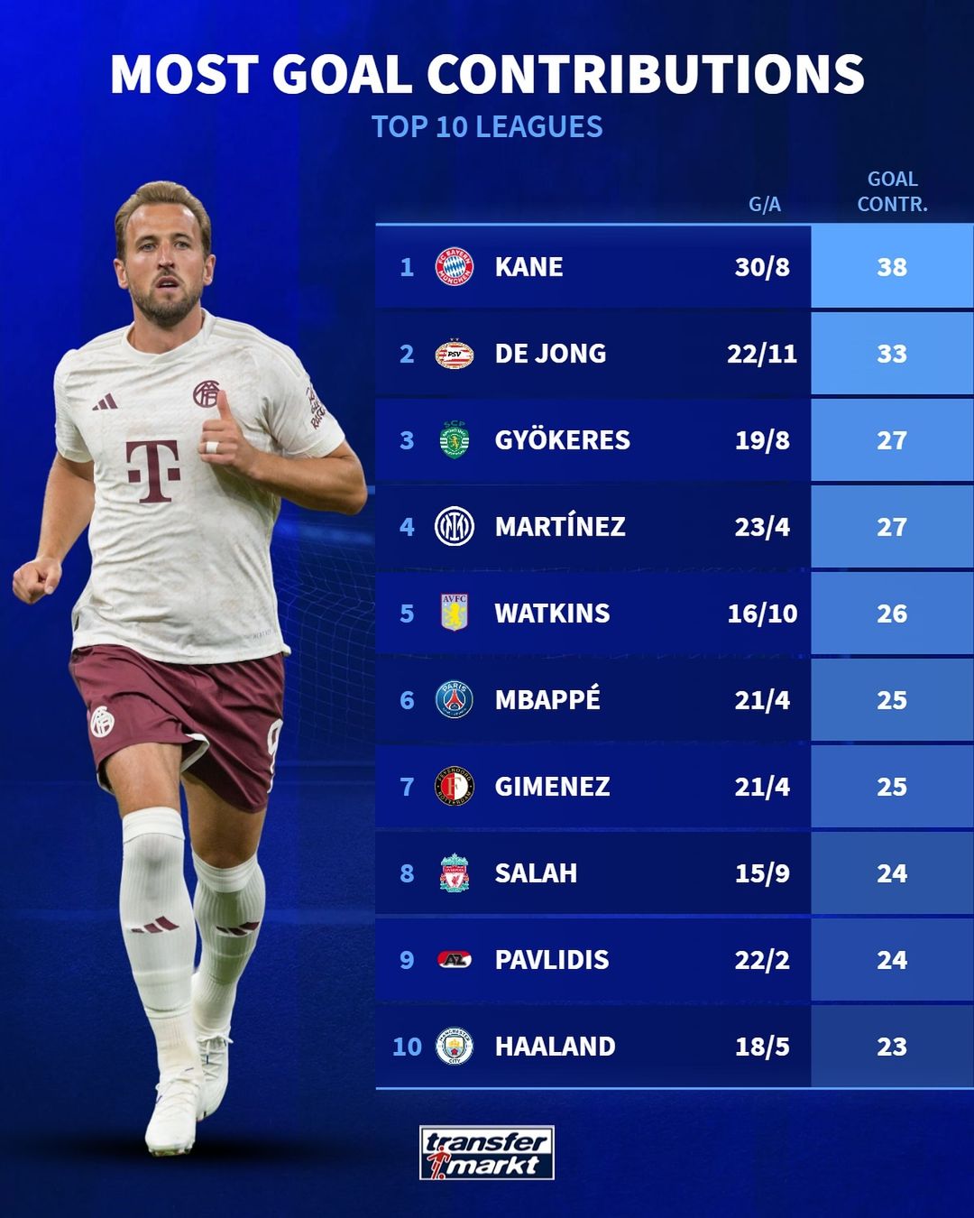 撞上水瓶星的智能AI卡10